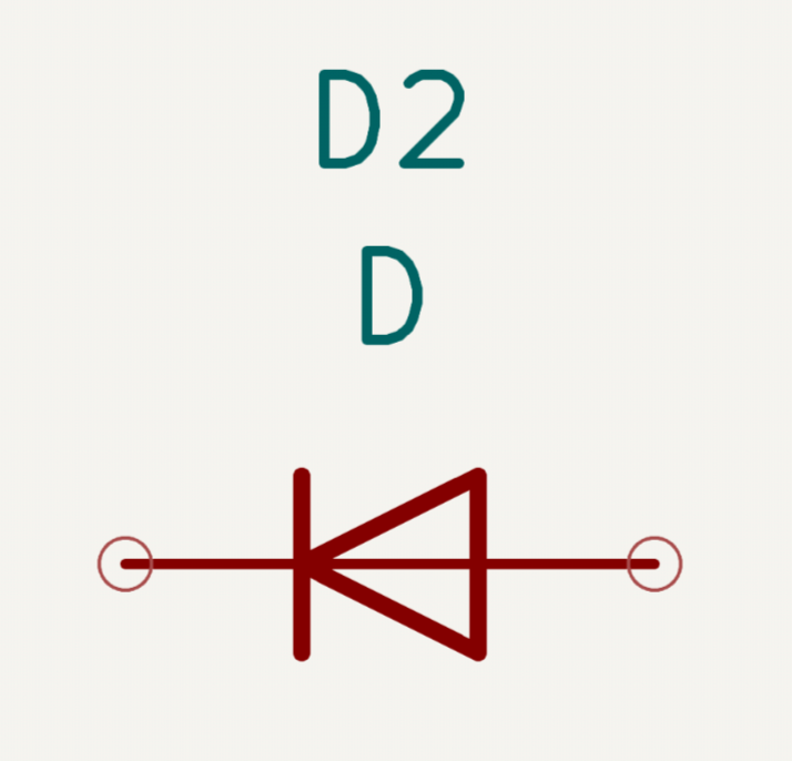 part